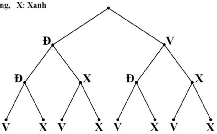 Math Image