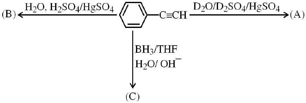 Question diagram: Which statement is/are correct?