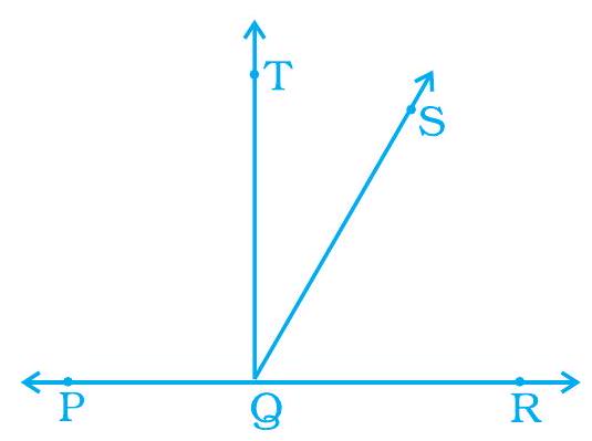Angle Two Alignment Flexi answers - In Fig. 5.39, @$\begin{align*}\mathrm{P}, \mathrm{Q ...