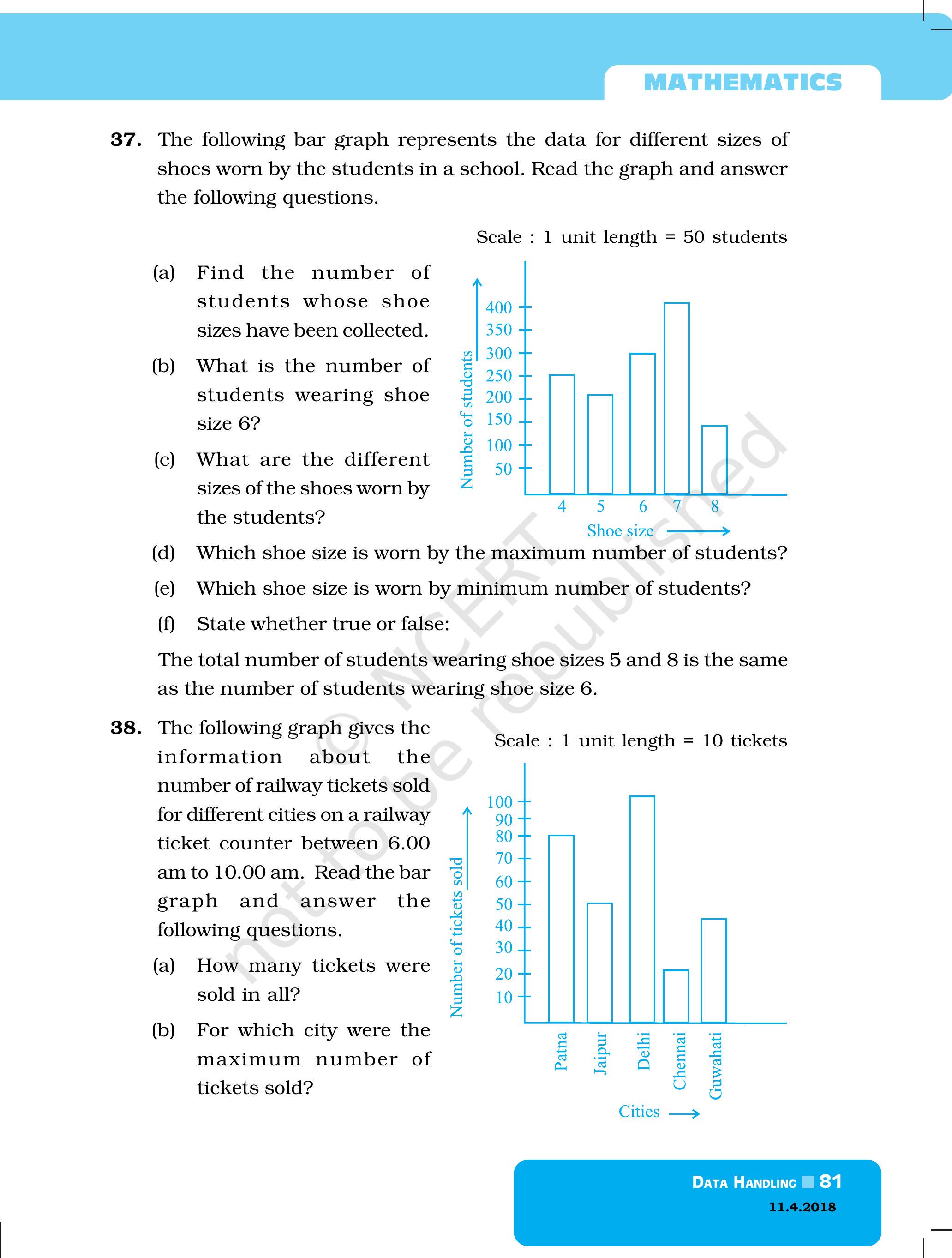 Flexi answers - The following bar graph represents the data for ...