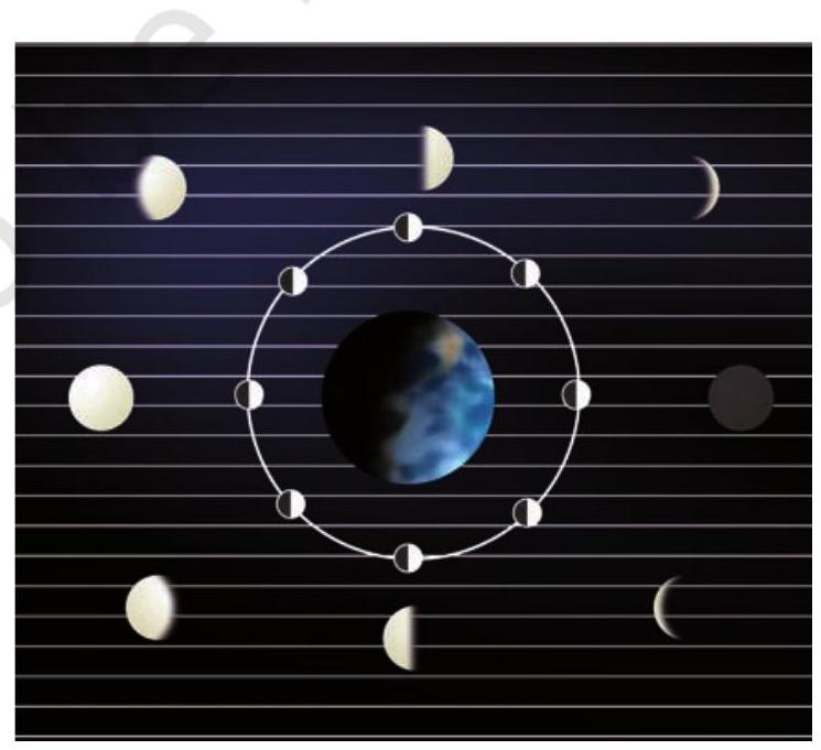 Solar Eclipses Flexi Homework Help Answers CK 12 Foundation solar-eclipses-flexi-homework-help-answers-ck-12-foundation