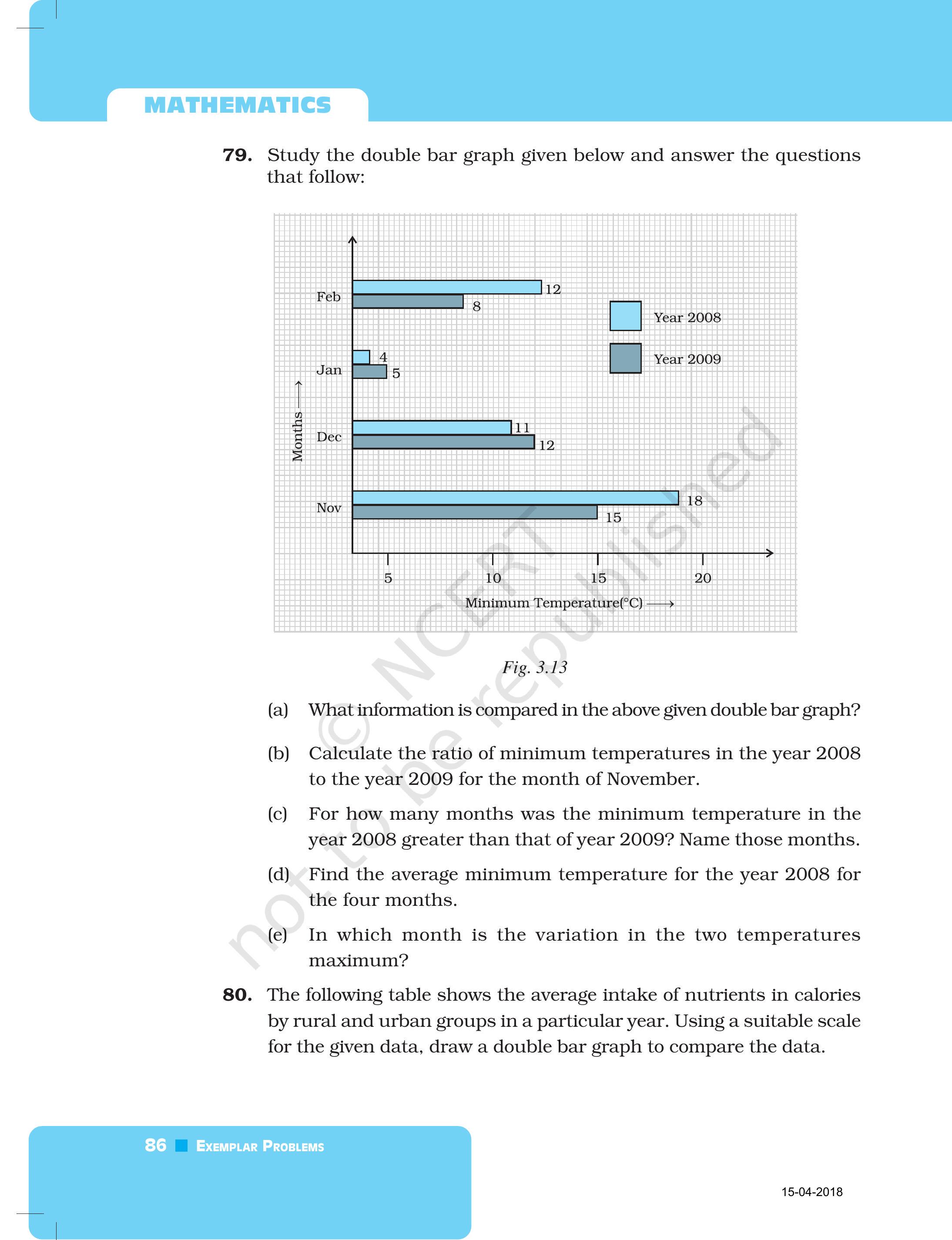 Flexi answers - \u003cp\u003eStudy the double bar graph given below and answer the  questions that follow: Find the average minimum temperature for the year  2008 for the four months.\u003c/p\u003e \u003cimg  src\u003d\, image size:1220x985