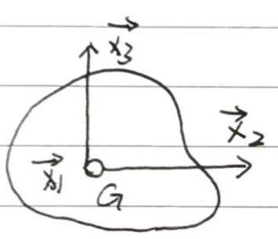 https://cdn.mathpix.com/cropped/2023_11_23_2cd604068f38f15c72c0g-1.jpg?height=348&width=405&top_left_y=1049&top_left_x=172