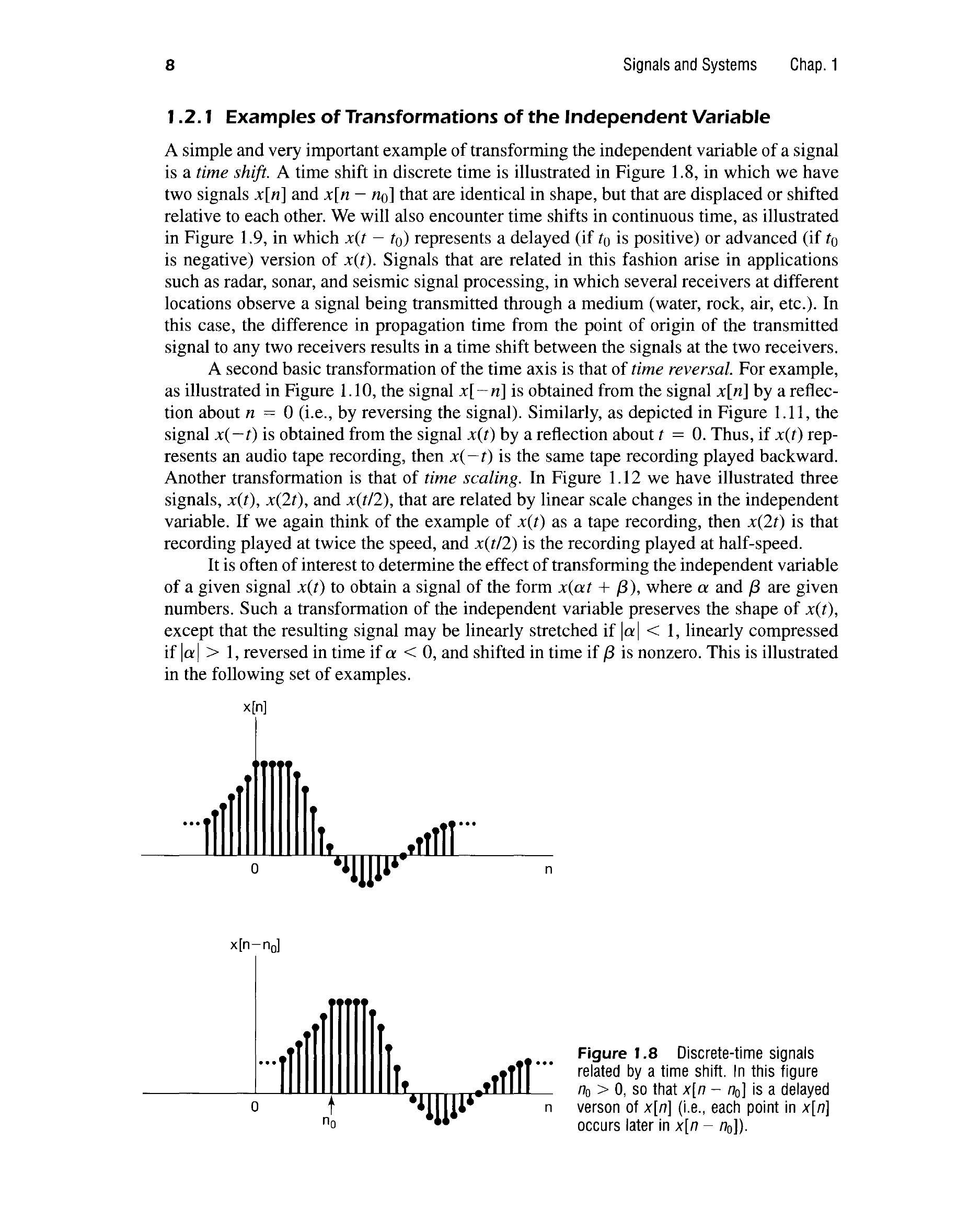 Discrete-time signals related by a time shift