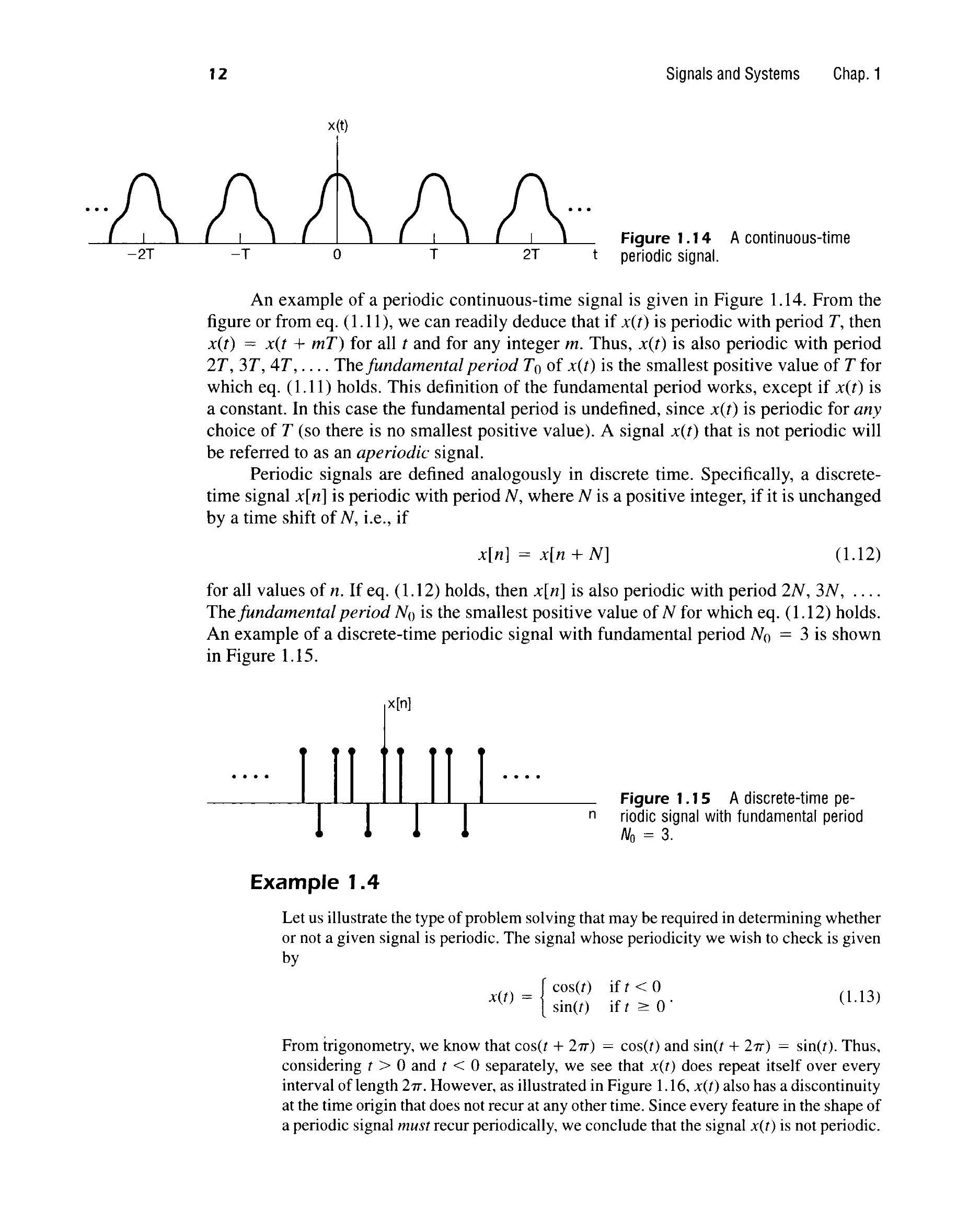A continuous-time periodic signal