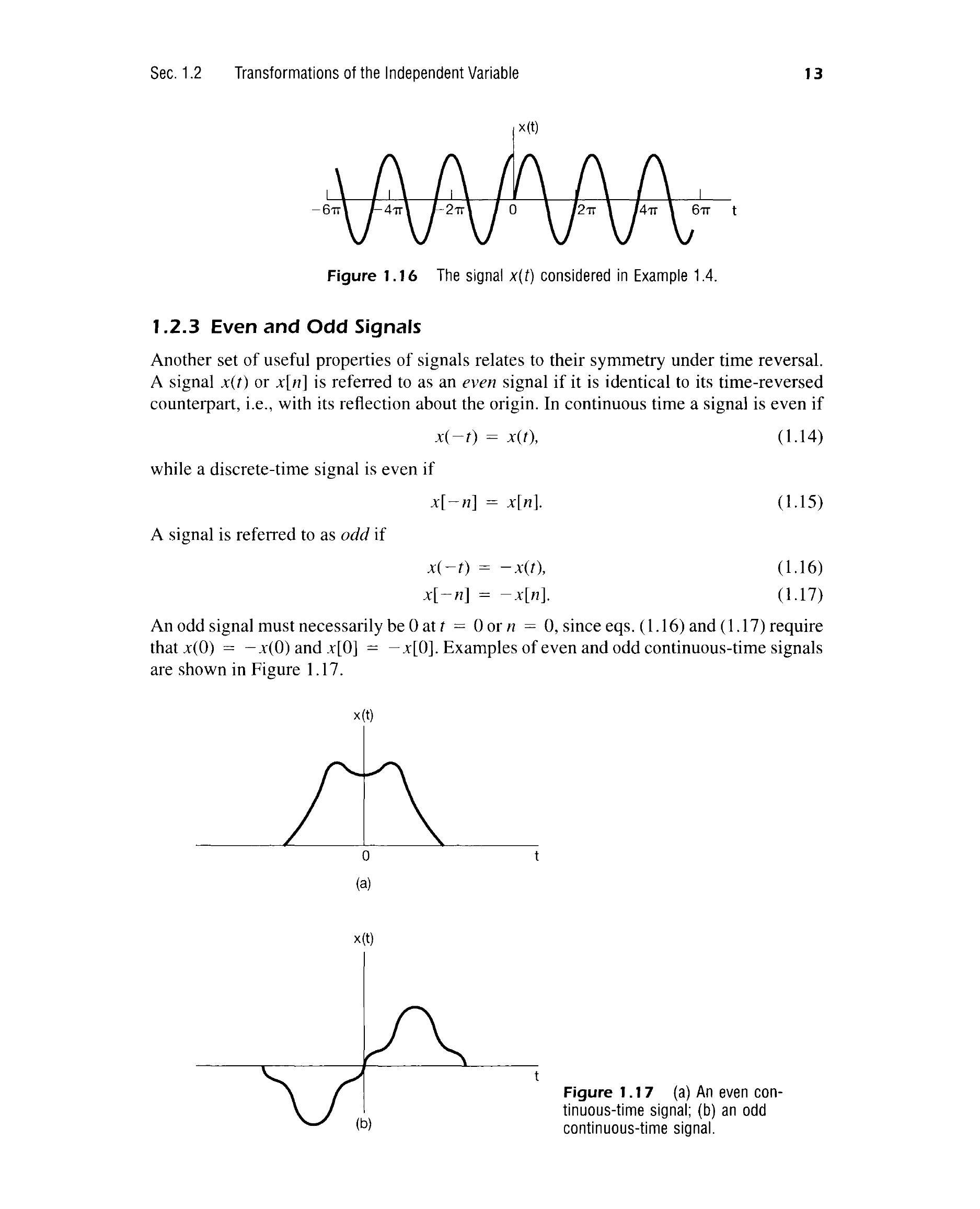 The signal x(t) considered in Example 1.4