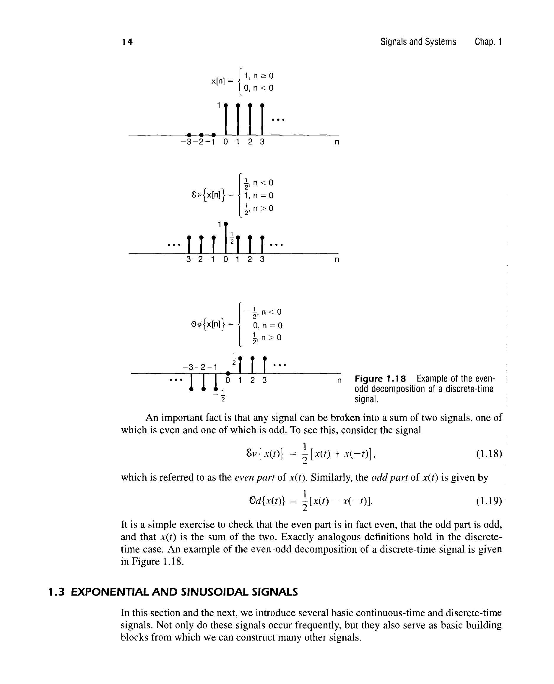 Example of the even odd decomposition of a discrete-time signal