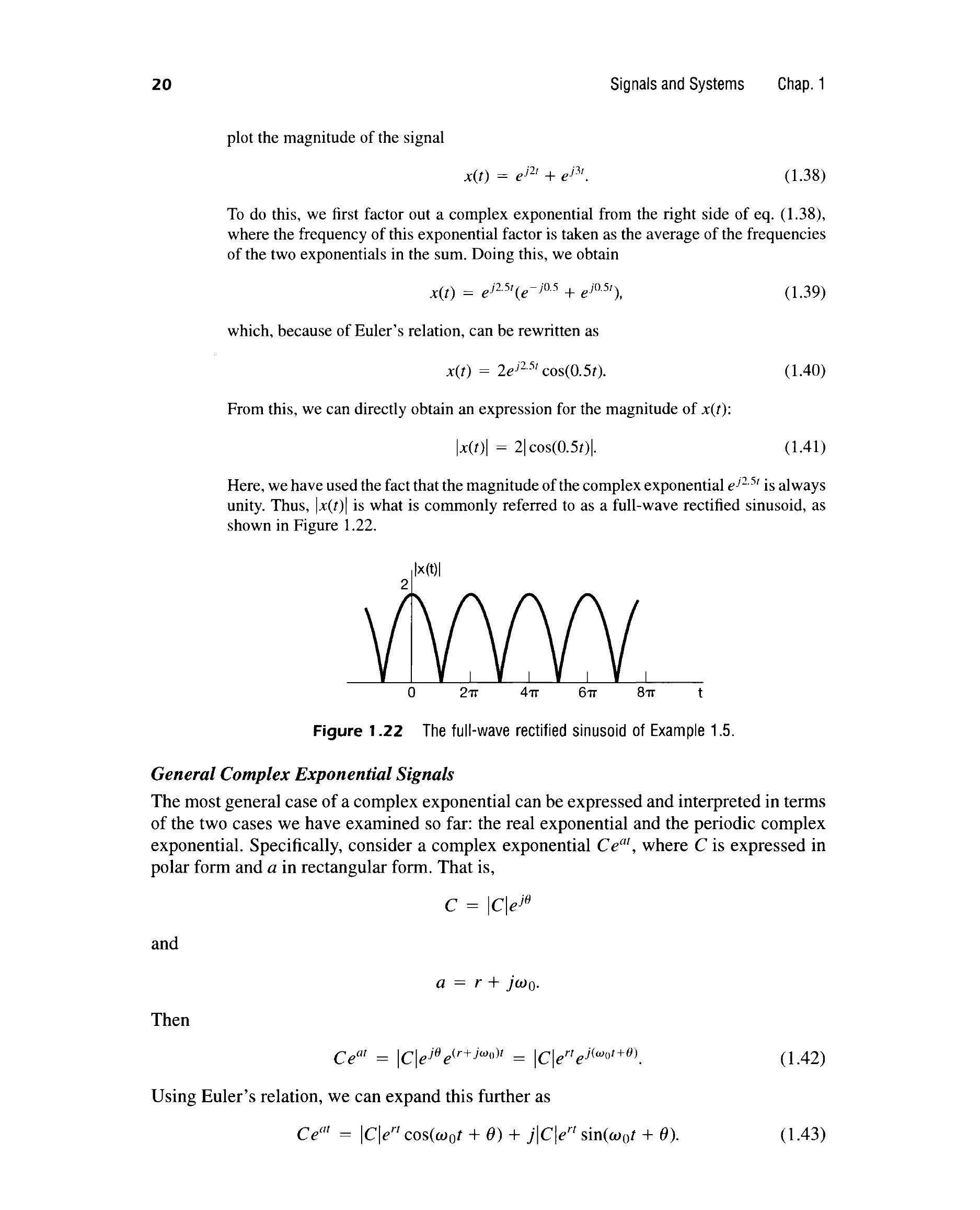 Full-wave rectified sinusoid