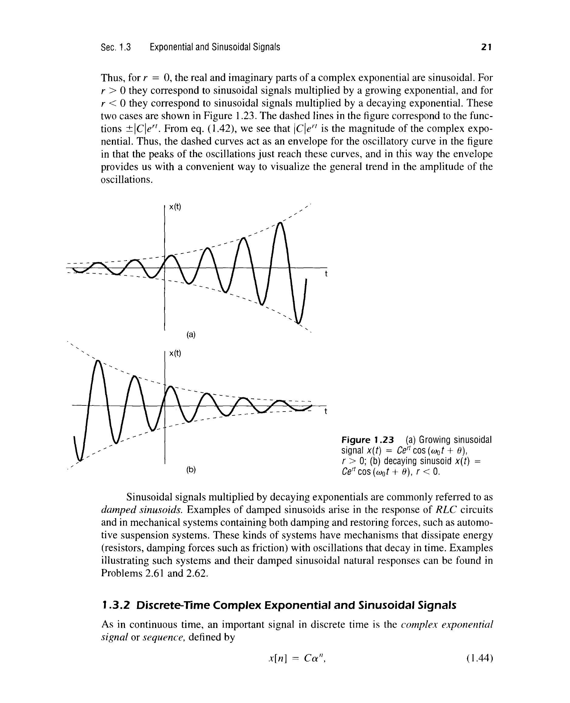 Growing sinusoid