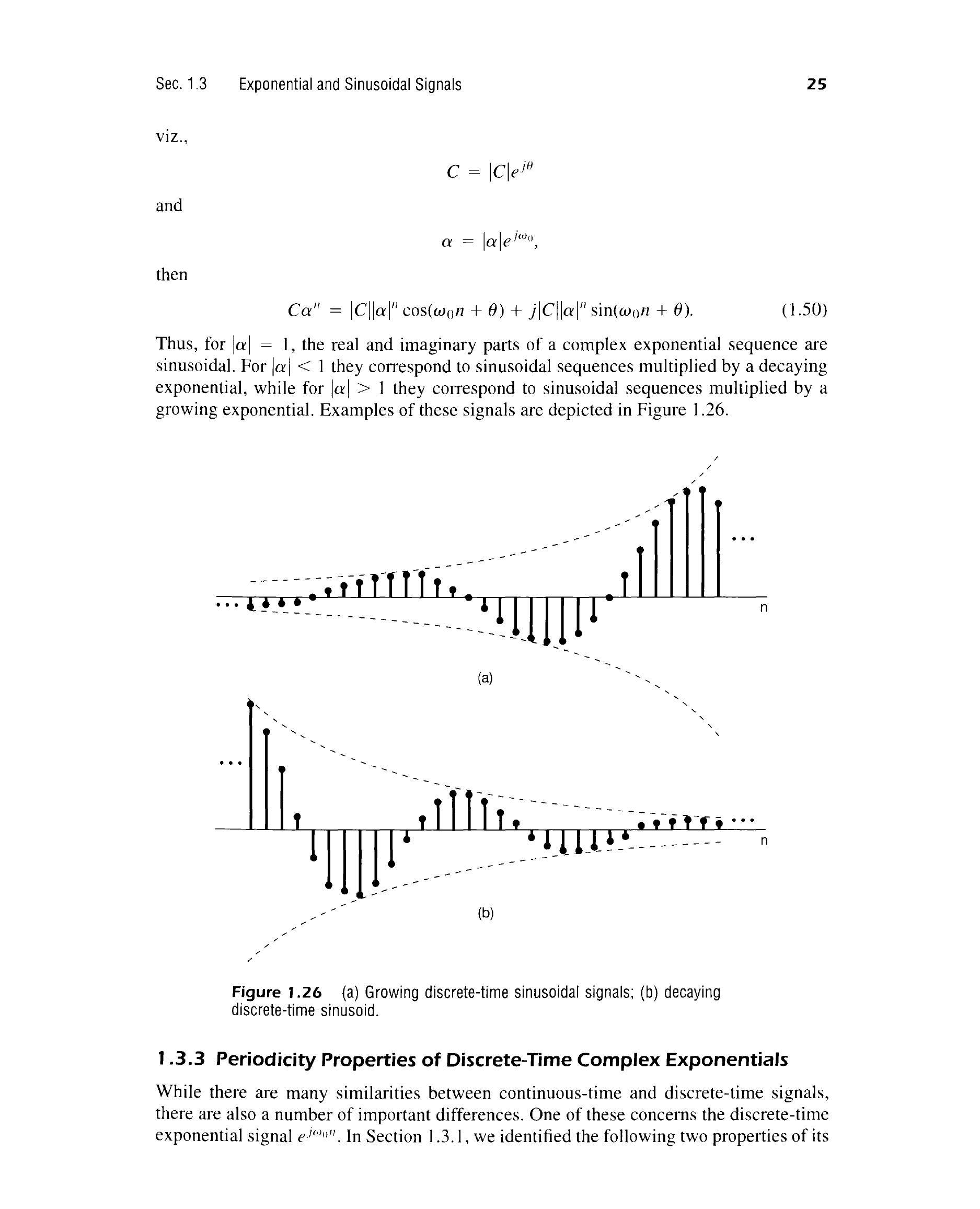 DT damped/growing sinusoids