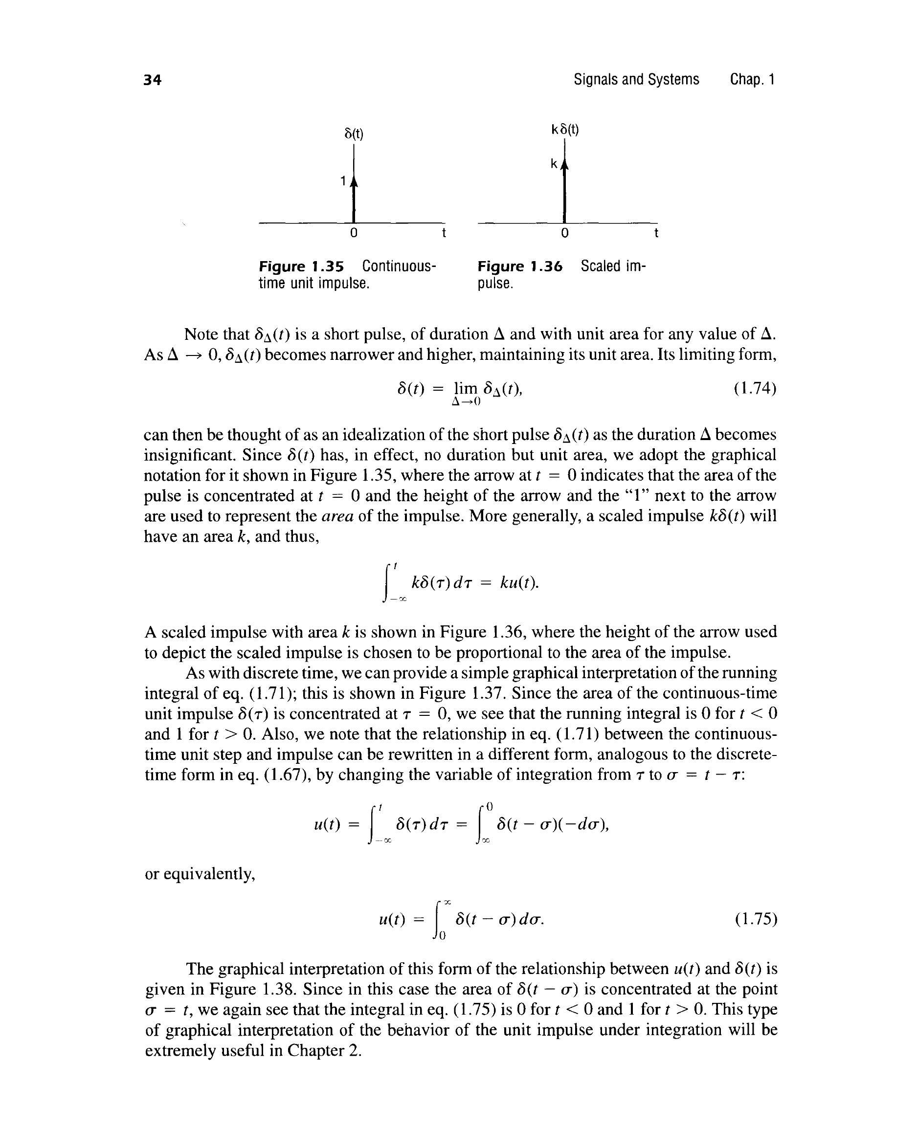 Continuous-time unit impulse