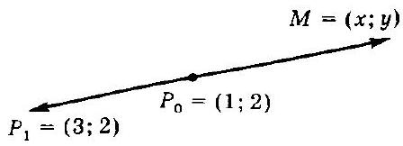 Fig. 3.3