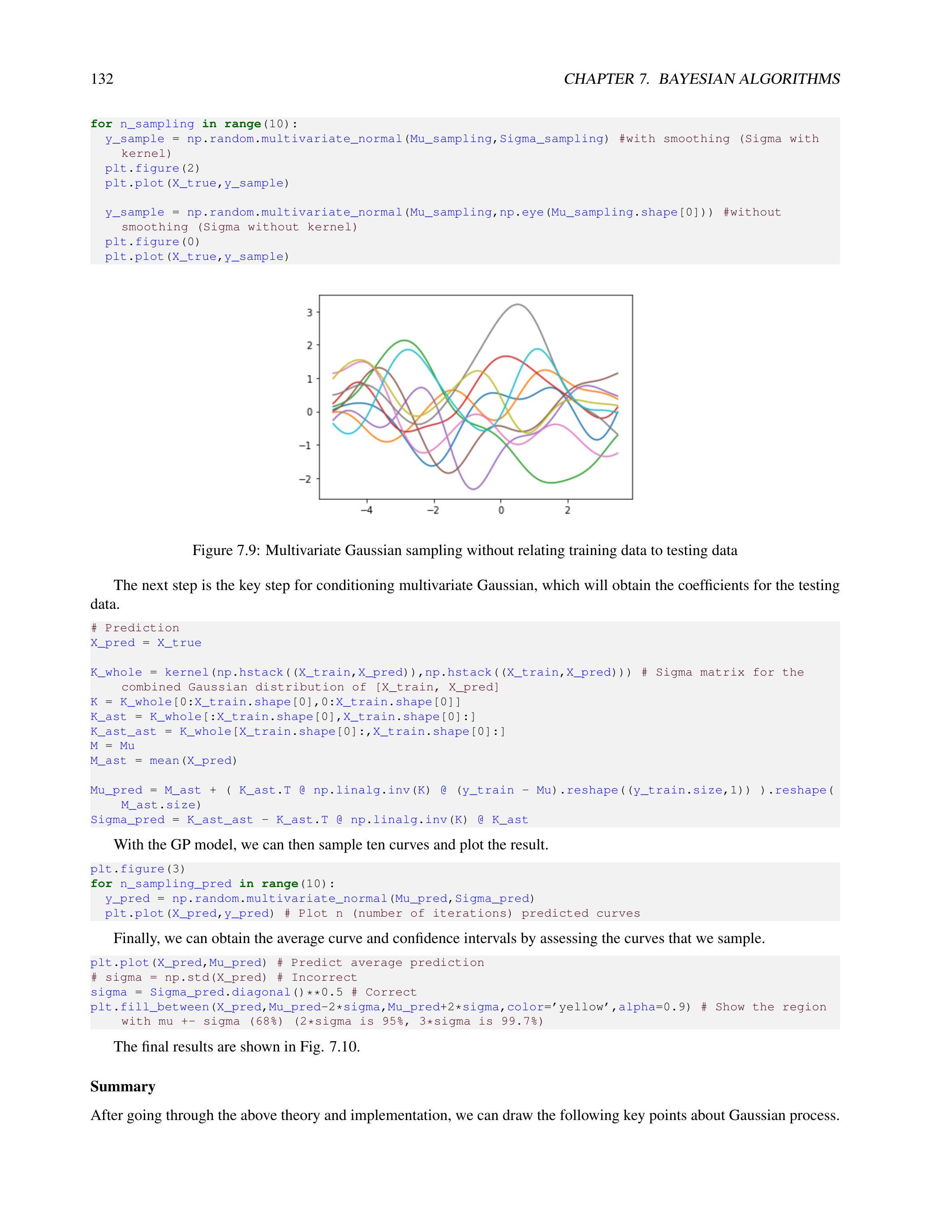 AI Engineer - Gaussian Process