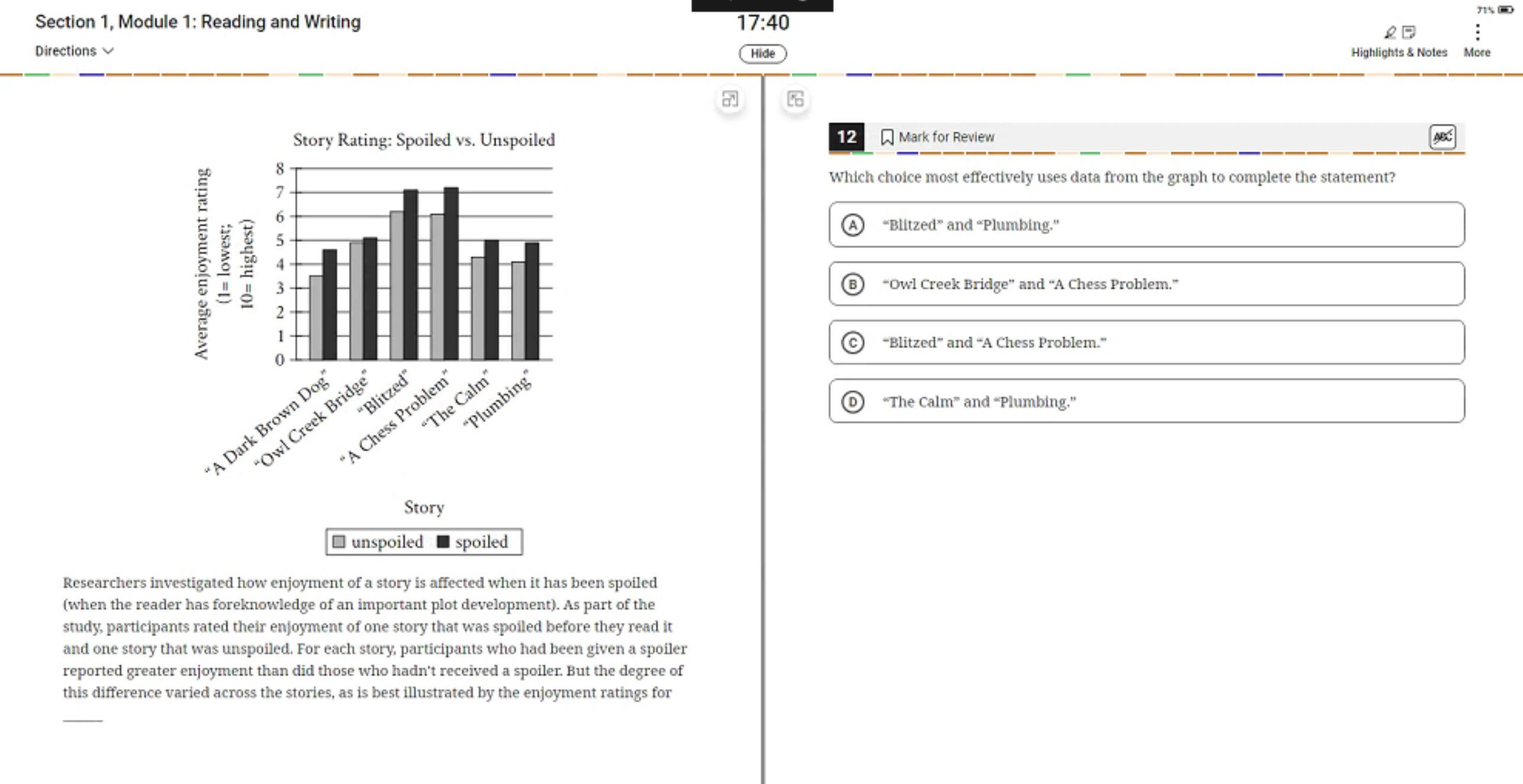 Enjoyment ratings for spoiled vs unspoiled stories