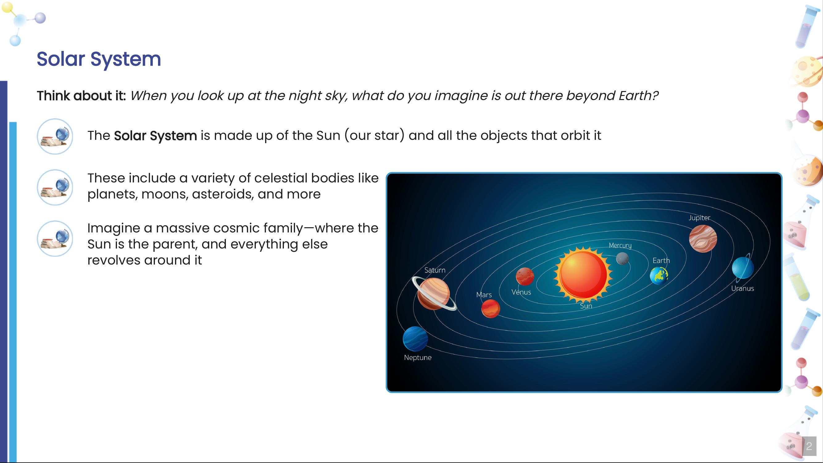 Sun at centre, showing planetary orbits