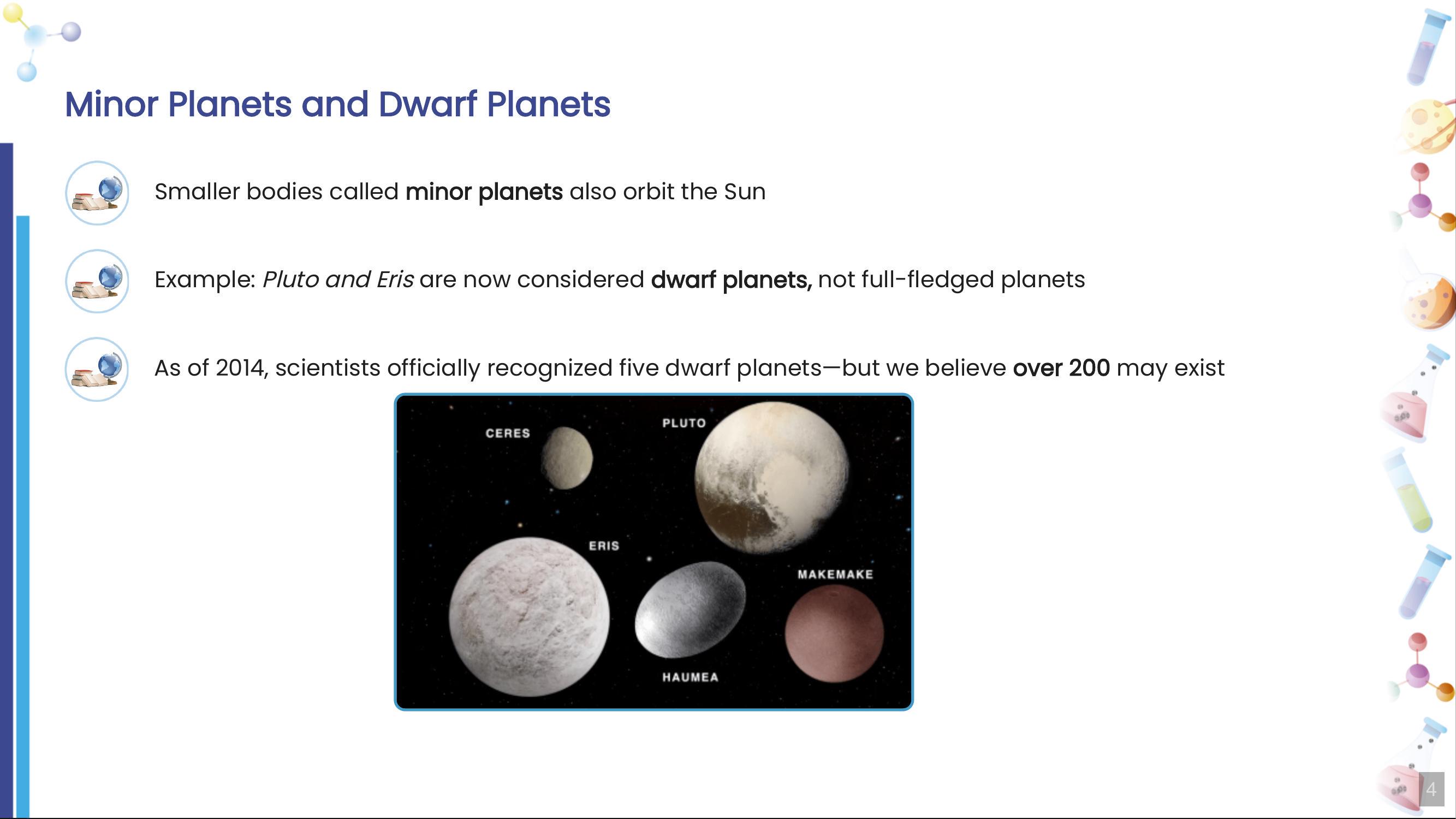 Artist impressions of dwarf planets Pluto, Eris and Ceres
