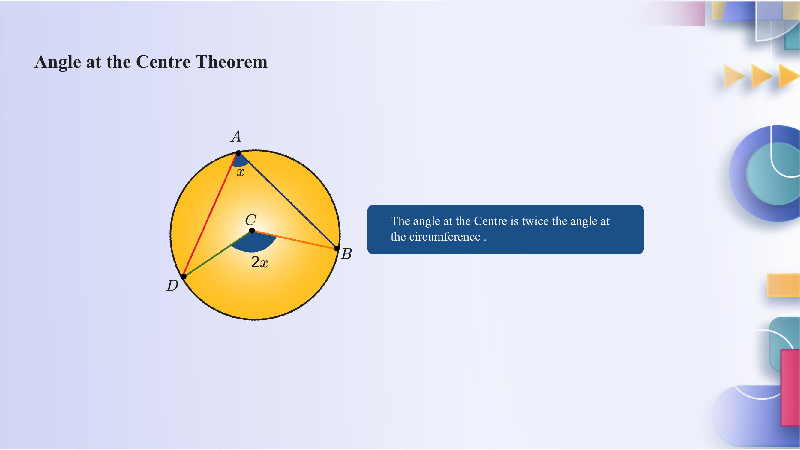 Angle at centre theorem diagram
