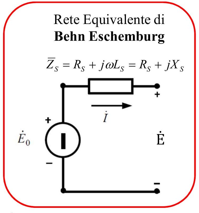 Rete equivalente|300