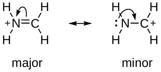 八隅体规则例子