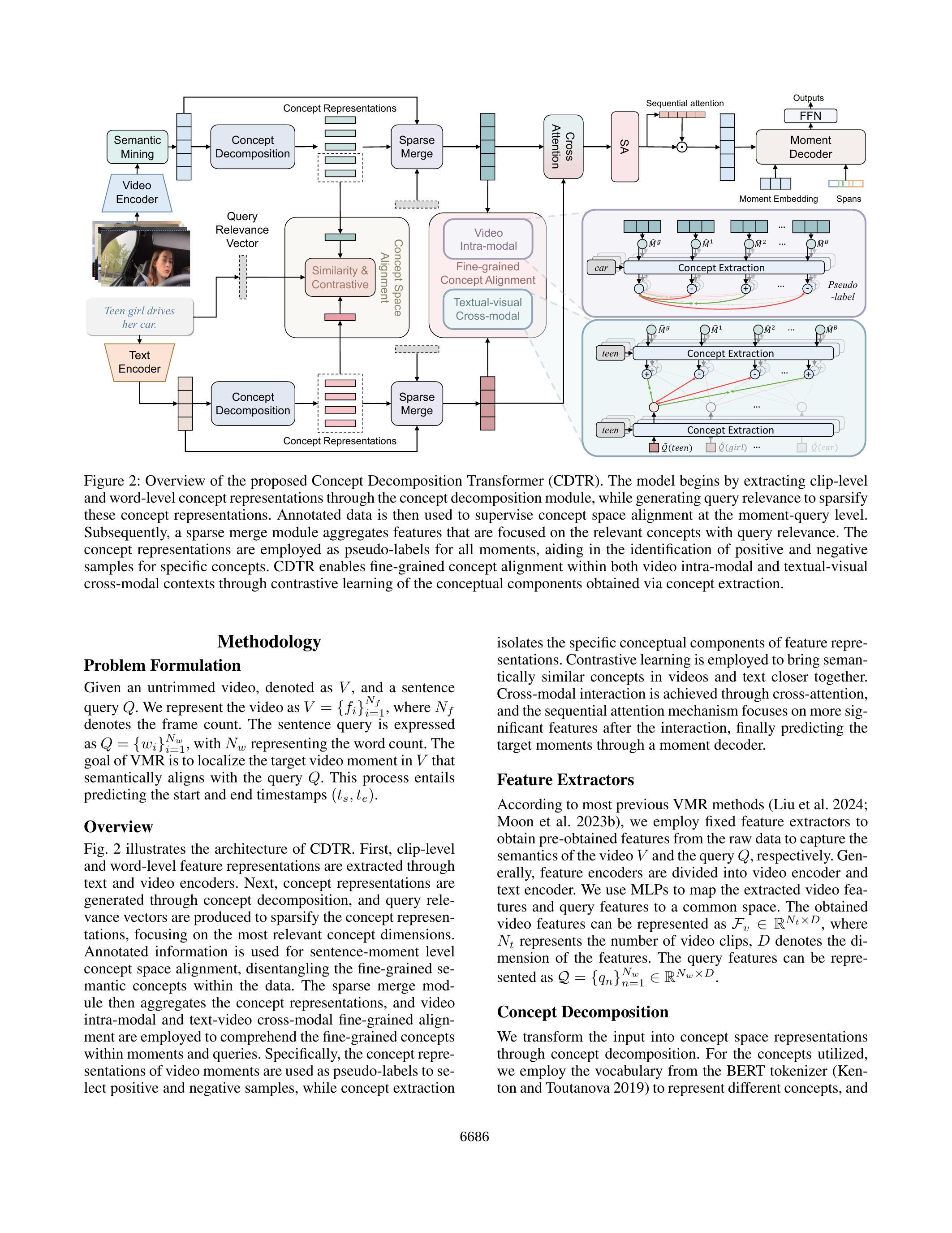 CDTR: Concept Decomposition Transformer를 이용한 비디오 순간 검색을 위한 Semantic ...
