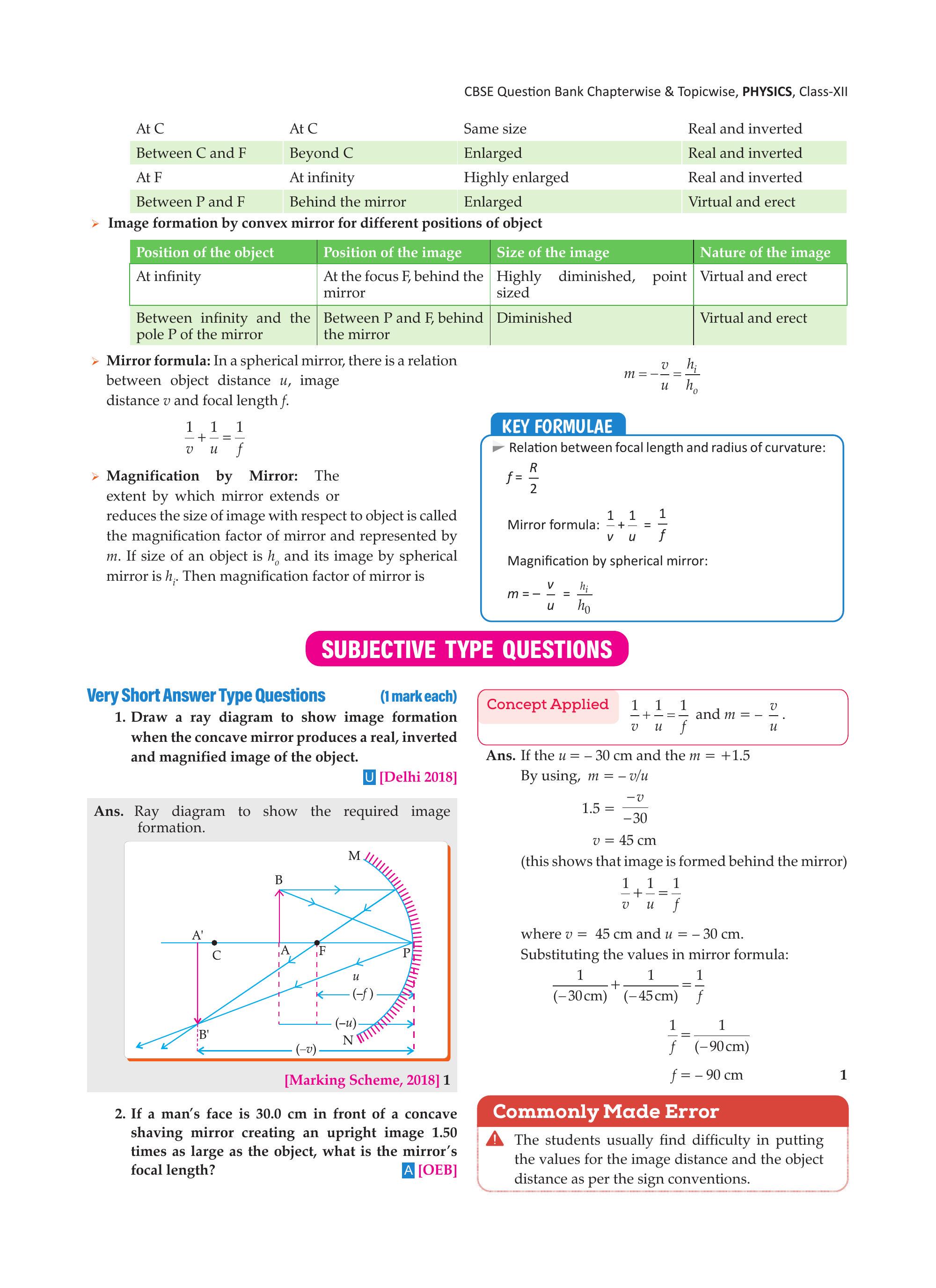CBSE Class 12 Physics Ray Optics And Optical Instruments Previous Year ...