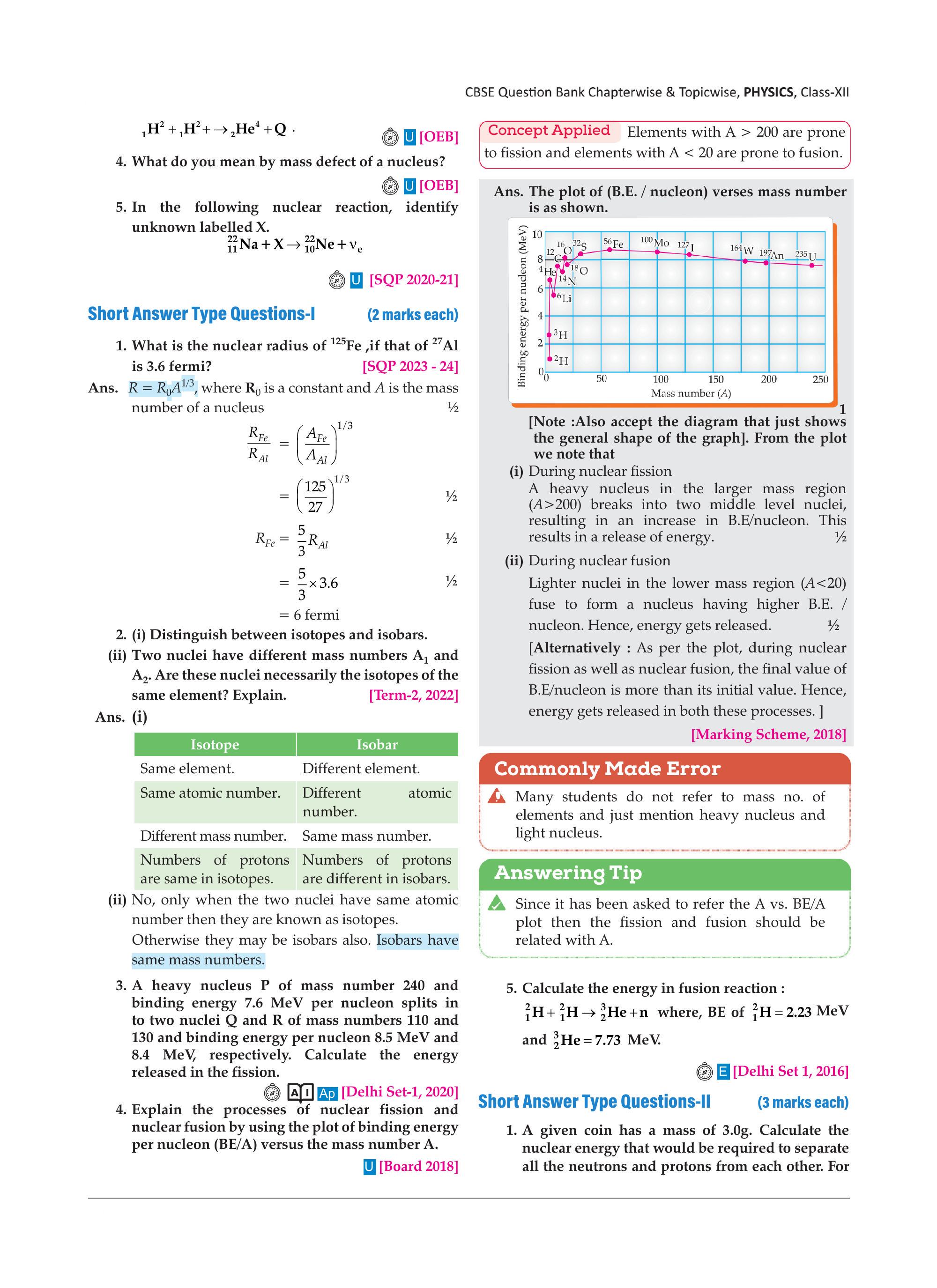 Binding energy per nucleon vs mass number curve