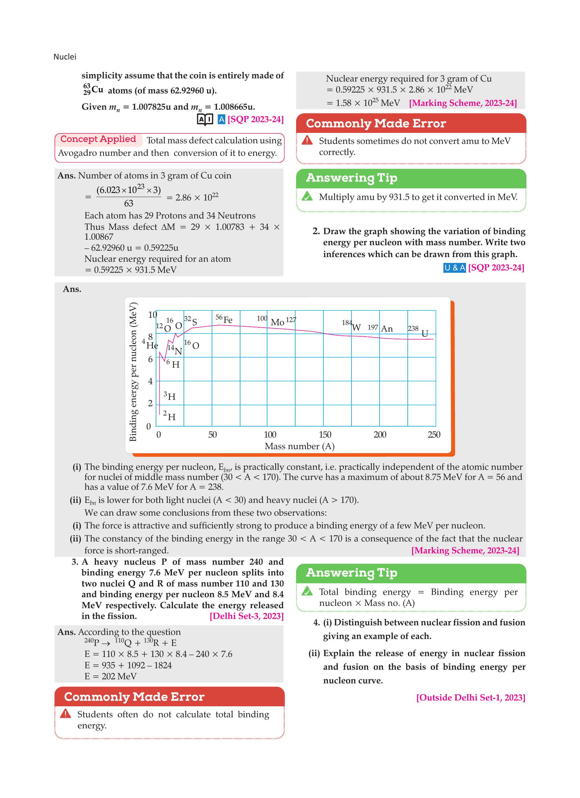 Binding energy per nucleon vs mass number graph