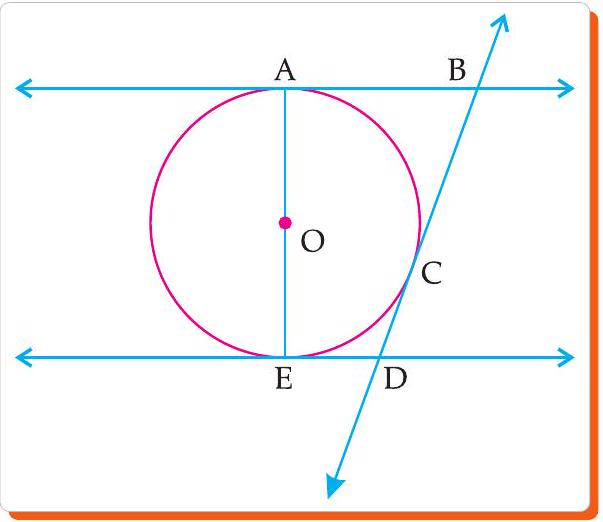 Circle with three tangents, AE diameter, tangents intersecting at B and D