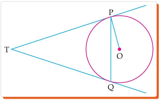 Tangents TP and TQ to circle from external point T