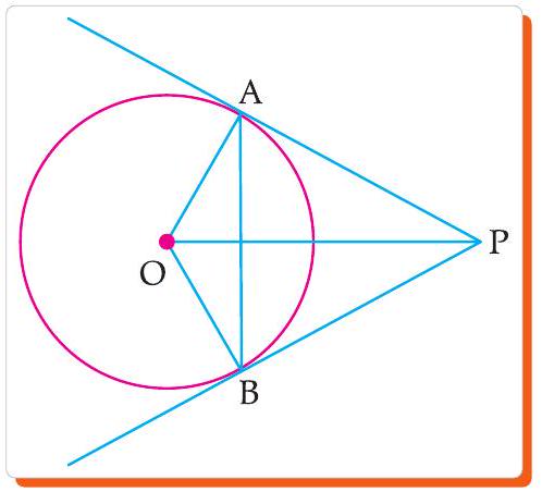 Tangents PA and PB, chord AB at 30 degrees to radius