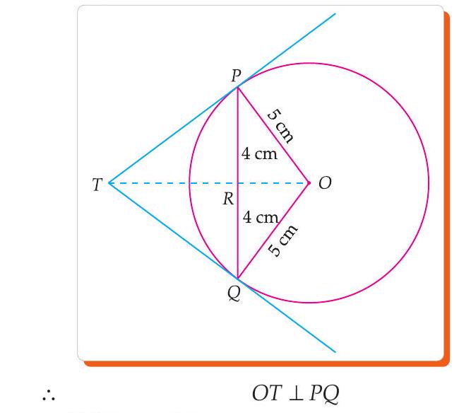 Chord PQ=8cm, radius 5cm, tangents at P and Q meet at T