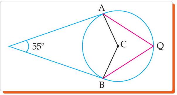 Tangents PA and PB from external point P