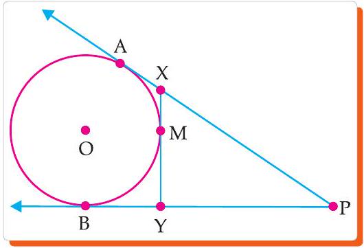 Triangle PXY formed by three tangents