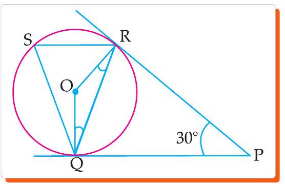 Ferris wheel circle diagram part 2