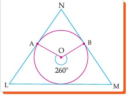 Circle inscribed in triangle LMN, reflex angle AOB=260