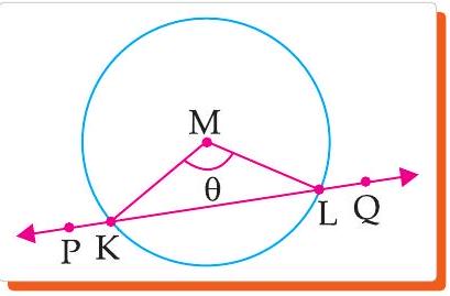 Circle with secant PQ and angle KML=theta