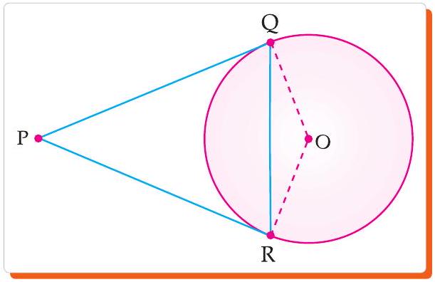Circle with tangents PQ and PR from external point P