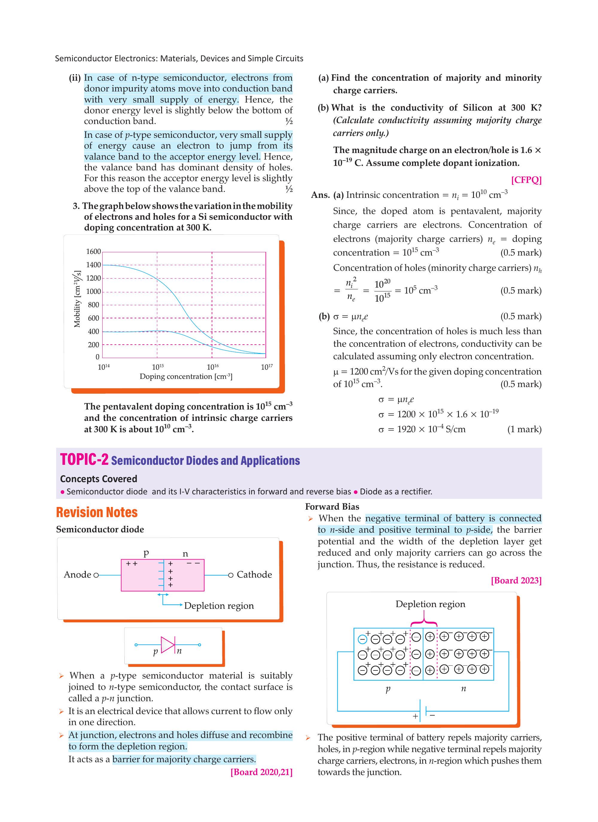 CBSE Class 12 Physics Semiconductor Electronics, Devices And Circuits ...