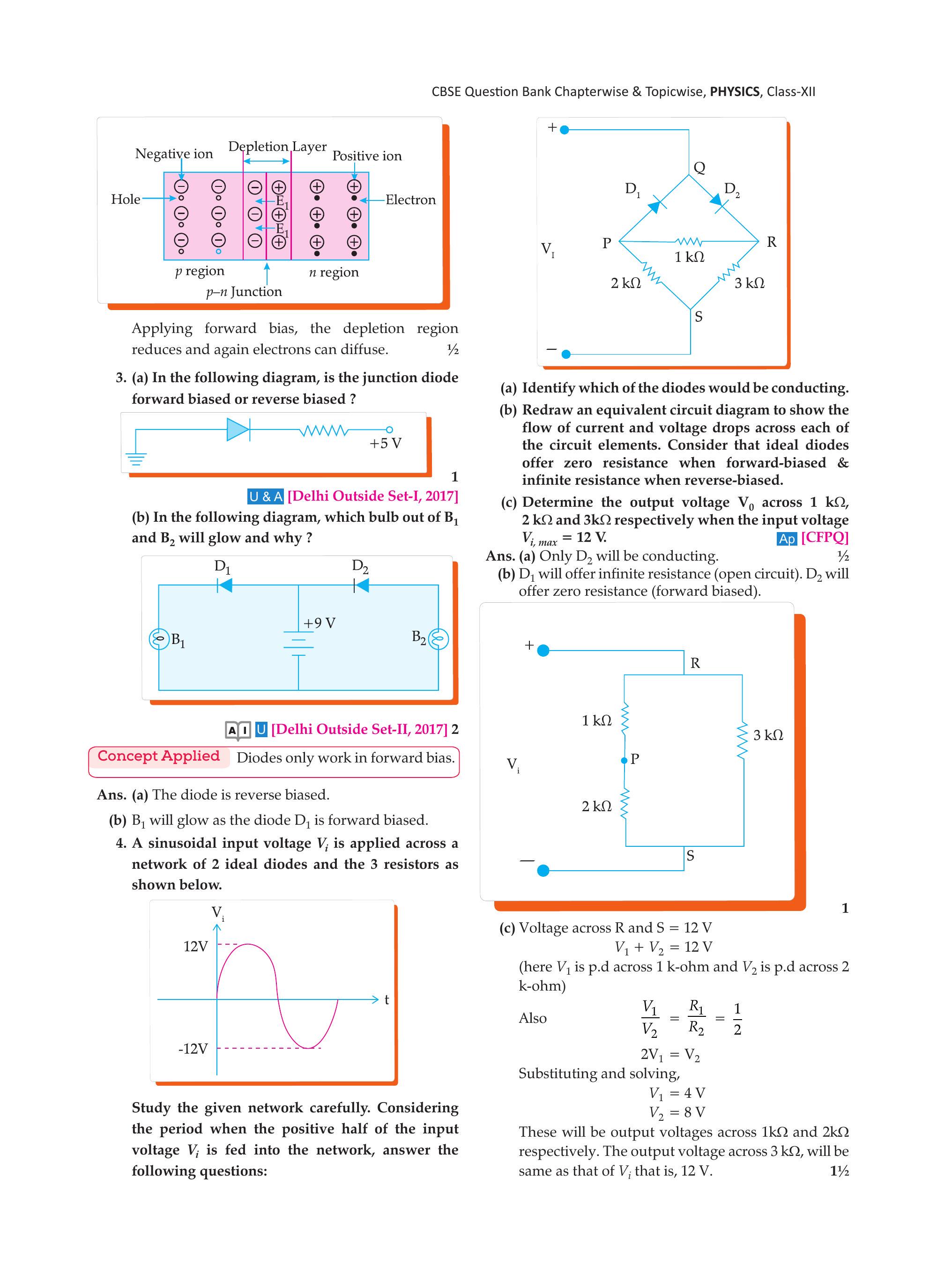 CBSE Class 12 Physics Semiconductor Electronics, Devices And Circuits ...