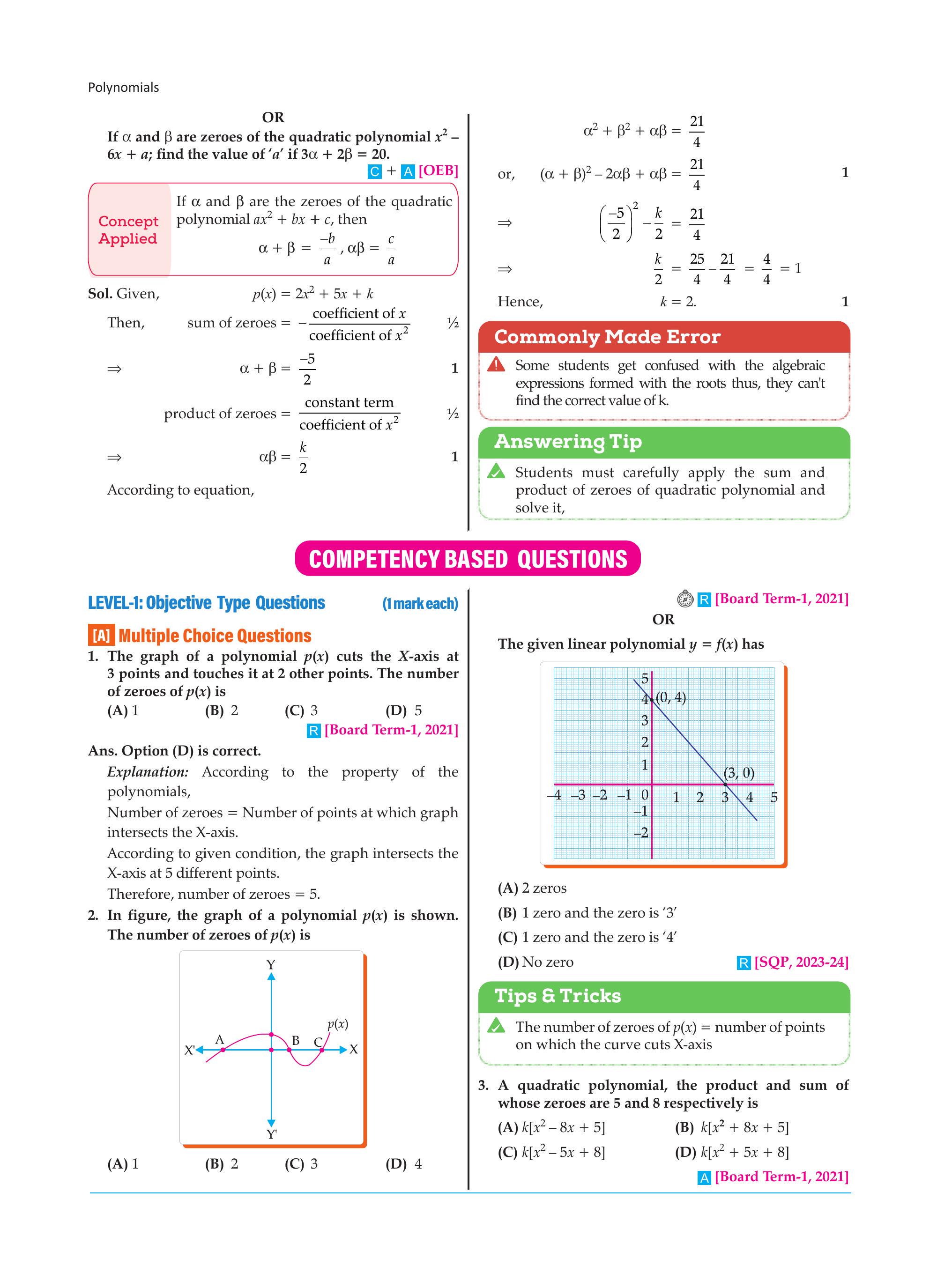 Graph of polynomial p(x)