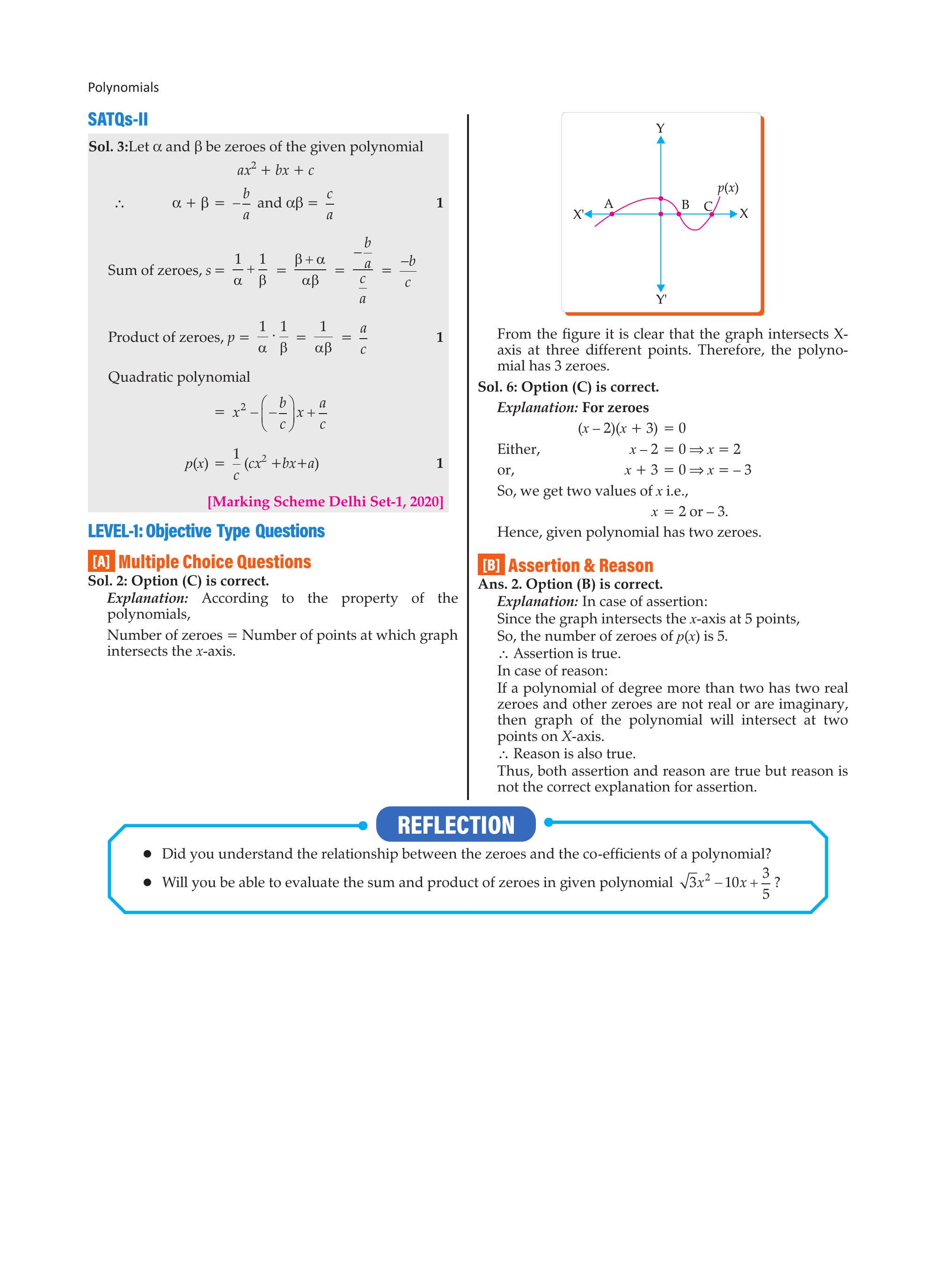 Solution graph