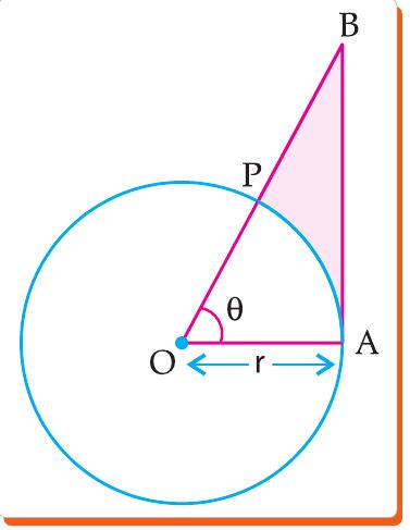 Sector OAP with perpendicular AB