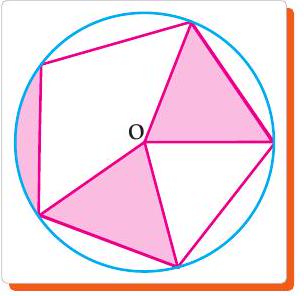 Pentagon inscribed in circle