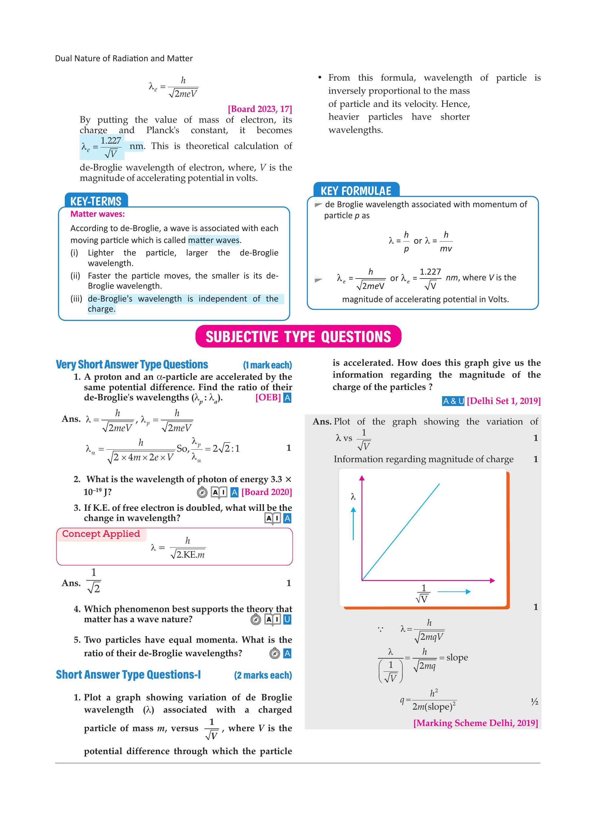 CBSE Class 12 Physics Dual Nature of Matter Previous Year Questions ...