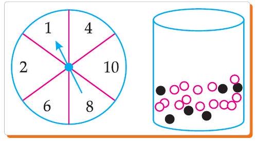 Spinner and marbles for the Diwali Fair game