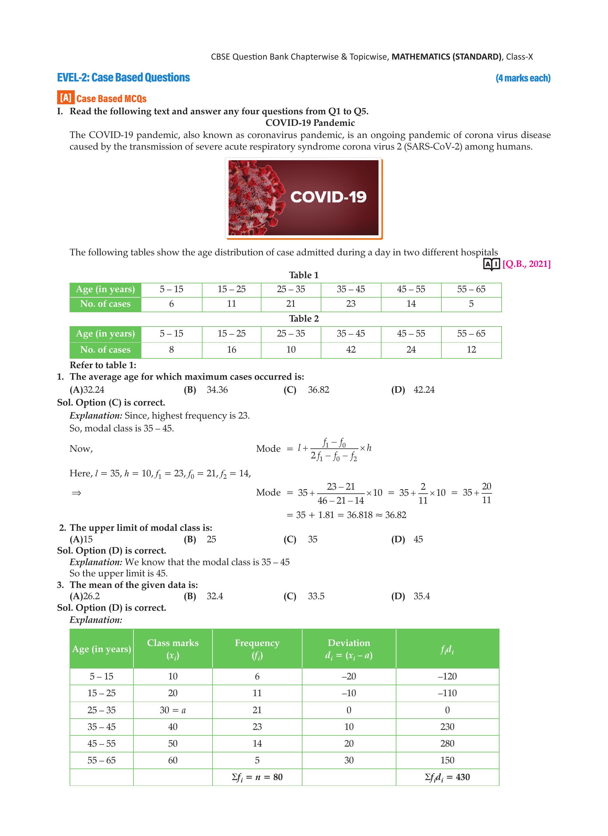 COVID-19 illustration