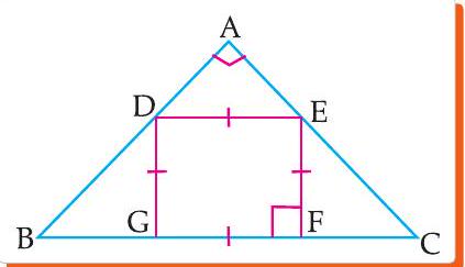 Diagram for the proof