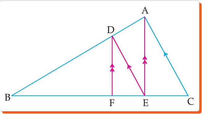 Triangle with DE parallel to AC and DF parallel to AE