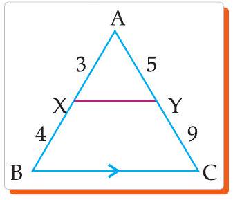 Triangle ABC with DE parallel to BC