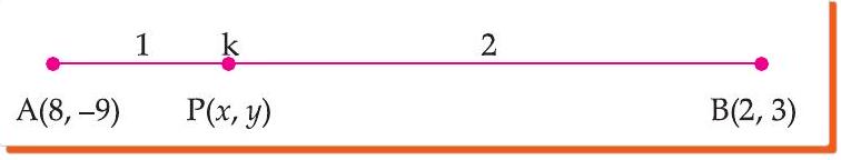 Section formula diagram